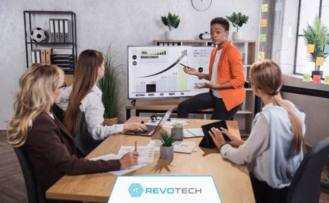 Business owner presenting growth plans on a smart screen to her colleagues at a boardroom table.
